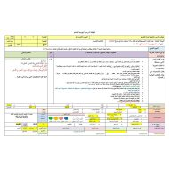 الخطة الدرسية اليومية عاشق الجدار القديم اللغة العربية الصف الثامن