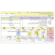 الخطة الدرسية اليومية الجمع بالعد التصاعدي بمقدار 1 أو 2 أو 3 الرياضيات المتكاملة الصف الأول