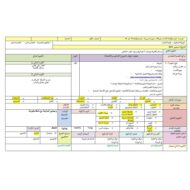 الخطة الدرسية اليومية قراءة وكتابة 11 إلى 15 الرياضيات المتكاملة الصف الأول