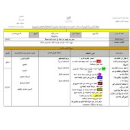 الخطة الدرسية اليومية إخاء وعطاء الدراسات الإجتماعية والتربية الوطنية الصف الثاني - بوربوينت