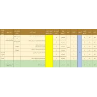 الخطة الفصلية اللغة العربية الصف الثاني الفصل الدراسي الثالث 2022-2023