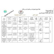 خطة توزيع المنهاج الدراسي الفصل الدراسي الثالث الدراسات الإجتماعية والتربية الوطنية الصف الثاني