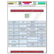 تجميع أسئلة هيكل امتحان الرياضيات المتكاملة الصف التاسع عام بريدج