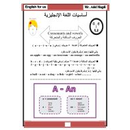 مذكرة قواعد واوراق عمل اساسيات للصف الثاني مادة اللغة الانجليزية