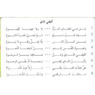 اللغة العربية درس (أعطني الناي) للصف السابع مع الإجابات