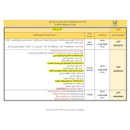 المادة الامتحانية المطلوبة لامتحانات الصف التاسع والعاشر والحادي عشر والثاني الفصل الدراسي الثاني 2022-2023