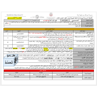 اللغة العربية تحضير الخطة الدرسية اليومية الوحدة الثانية (أمي) للصف الأول