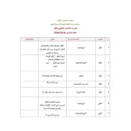 مقررات الاختبار التكويني الأول الفصل الدراسي الثاني للصف الأول - الثاني عشر