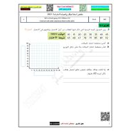 ملخص أسئلة هيكل امتحان الرياضيات المتكاملة الصف الثامن عام