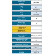 هيكل امتحان التربية الإسلامية الصف العاشر الفصل الدراسي الثاني 2023-2024