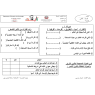 الدراسات الإجتماعية والتربية الوطنية بوربوينت ورقة عمل (نسبة اليابسة والماء) للصف الثاني