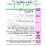 الخطة الدرسية اليومية التواضع التربية الإسلامية الصف الرابع