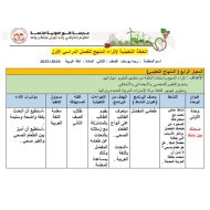 الخطة التنفيذية لإثراء اللغة العربية الصف الثاني الفصل الدراسي الأول