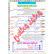 الكيمياء أوراق عمل (المخاليط والمحاليل) للصف الثاني عشر