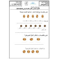 الرياضيات المتكاملة ورقة عمل (الفلوس) للصف الأول