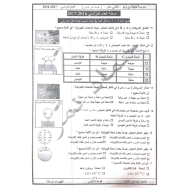 الفيزياء أوراق عمل (الوحدة الأولى) للصف الثاني عشر