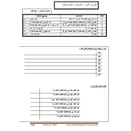 الرياضيات المتكاملة أوراق عمل للصف الرابع