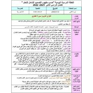 الخطة الدرسية اليومية سورة الطارق التربية الإسلامية الصف الرابع - بوربوينت