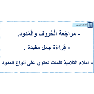 مراجعة الحروف والمدود الصف الثاني مادة اللغة العربية - بوربوينت