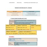 حل تدريبات Revision for the final exam Grammar اللغة الإنجليزية الصف الخامس