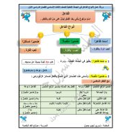 شرح أنواع الفاعل في الجملة الفعلية اللغة العربية الصف الثالث