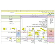 الخطة الدرسية اليومية طرق تكوين العدد 9 الرياضيات المتكاملة الصف الأول