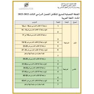 الخطة الفصلية اللغة العربية الصف الأول الفصل الدراسي الثالث 2022-2023