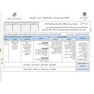 الخطة الدرسية اليومية حديث الإفك- عظة عبرة سورة النور -11-26- التربية الإسلامية الصف الثاني عشر