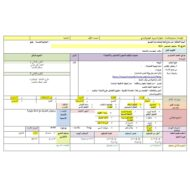 الخطة الدرسية اليومية العبارات الصحيحة والخطأ الرياضيات المتكاملة الصف الأول