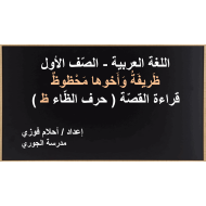 ظريفة واخوها محظوظ قراءة القصة الصف الاول مادة اللغة العربية - بوربوينت