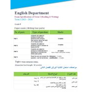 مواصفات الامتحان Exam Specifications اللغة الإنجليزية الصف السادس