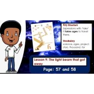 حل درس The light beam that got away اللغة الإنجليزية الصف السادس Access - بوربوينت