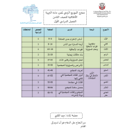 التربية الأخلاقية التوزيع الزمني للصف الثامن