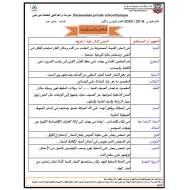 الدراسات الإجتماعية والتربية الوطنية مصطلحات ومفاهيم للصف الحادي عشر