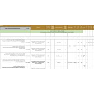 الخطة الفصلية العلوم المتكاملة الصف الأول الفصل الدراسي الأول 2023-2024