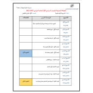 الخطة الفصلية للفصل الدراسي الأول 2021-2022 الصف الأول مادة المنهج التكاملي