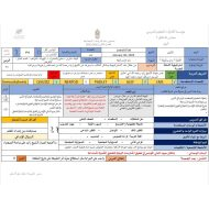 الخطة الدرسية اليومية زايد فارس البيئة الدراسات الإجتماعية والتربية الوطنية الصف الخامس