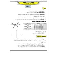 الفيزياء أوراق عمل (القوى في الحركة) للصف التاسع