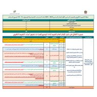 خطة التقييم التكويني الدراسات الإجتماعية والتربية الوطنية الصف الأول إلى الصف الثاني عشر الفصل الدراسي الأول 2024-2025