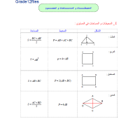 الرياضيات المتكاملة (المحيطات والمساحات والحجوم) للصف الثاني عشر