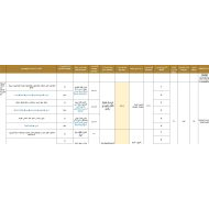 الخطة الفصلية الدراسات الإجتماعية والتربية الوطنية الصف الأول الفصل الدراسي الثاني 2023-2024