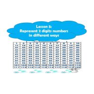 حل درس Represent 2 digits numbers in different ways الرياضيات المتكاملة الصف الأول - بوربوينت