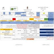 الخطة الدرسية اليومية الأطالس الدراسات الإجتماعية والتربية الوطنية الصف السادس