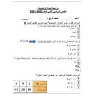 أوراق عمل مراجعة الوحدة السابعة الرياضيات المتكاملة الصف الرابع - بوربوينت