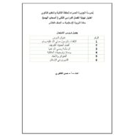 اختبار نهاية الفصل الثاني لأصحاب الهمم التربية الإسلامية الصف العاشر