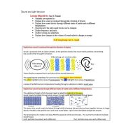 Sound and Light Revision بالإنجليزي العلوم المتكاملة الصف الخامس