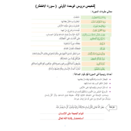 التربية الإسلامية تلخيص (الوحدة الأولى) للصف الخامس