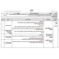 التربية الإسلامية الخطة الدرسية اليومية للصف الثاني