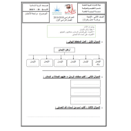 التربية الإسلامية ورقة عمل (أركان الإيمان -آية الكرسي) للصف الثاني