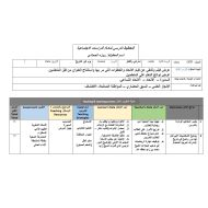 الخطة الدرسية اليومية يوم غير التاريخ الدراسات الإجتماعية والتربية الوطنية الصف الثالث